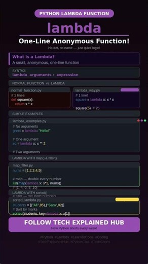 Python Lambda Function Explained | One-Line Functions | 60 Seconds!
