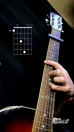 Beautiful chord progression. #guitarchords #guitarlesson #guitartutorial #chordprogression