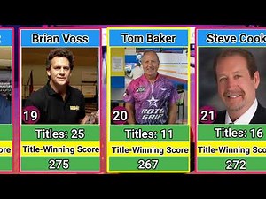 The Greatest PBA Bowlers of All Time | Most Titles & High Scores! #bowling