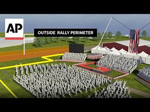 A 3D reconstruction of the Trump assassination attempt