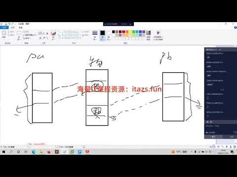 Selenium4 WebDriver自动化测测试Java完整版课分享