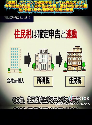 パソコンでの確定申告完全ガイド【令和7年版】