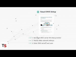 How to Use a VPN on Roku – Router, Virtual Router & Smart DNS Setup