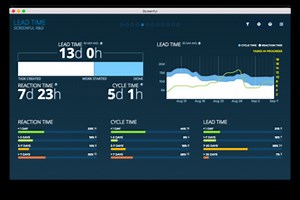 Dashboards by Screenful