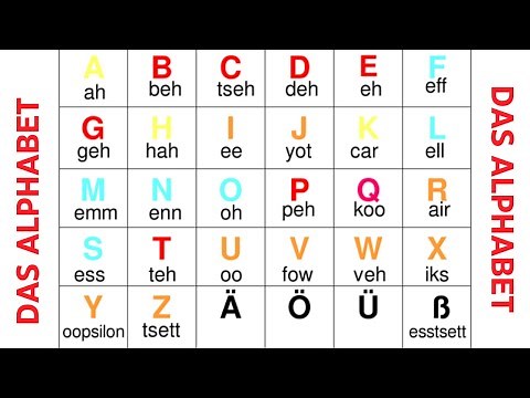 Das Deutsche Alphabet: Ein Beispielwort für jeden Buchstaben