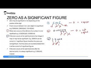 Significant Figures - (Lesson 7 Physics Form 2 - Measurement II )