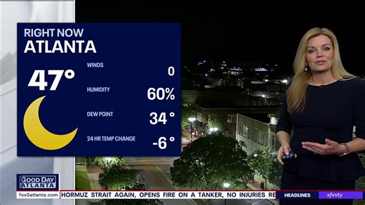 Monday morning weather forecast