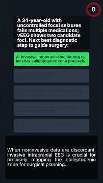 QUIZ-Neurology EEG & Epilepsy Challenge
