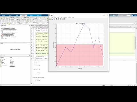 04b: MATLAB Trapezoidal Rule Demo