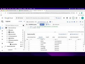 19. Master SQL LIKE and NOT LIKE Operators in BigQuery | Advanced SQL Filtering