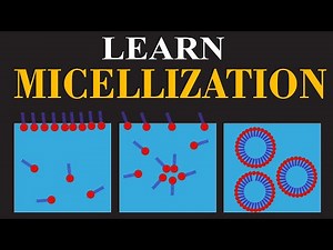 Learn Micellization | Surfactants, Critical Micelle Concentration, and Applications || ChemClarity