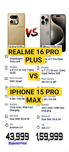 REALME 16 PRO PLUS VS IPHONE 15 PRO MAX !! #shorts #shortvideo #youtubeshorts #viral #viralvideo #yt