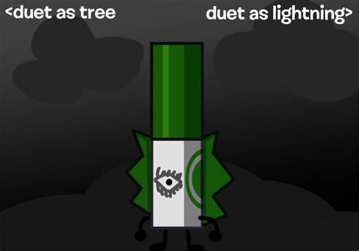 Sprunki BFDI Phase 3: The Definitive Guide