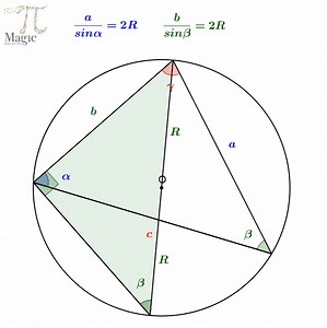63K views · 926 reactions | Law of sines Follow Magic Pi on instagram https://www.instagram.com/magic_pi2?igsh=MTE5Y2h4cHo4dTRrbw%3D%3D&utm_source=qr #MTBoS #iteachmath #maths #math #trigonometry | Magic PI - math animations | Facebook