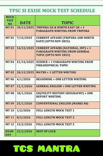 TPSC SI EXISE MOCK TEST #tcstps #tpsc #mocktest