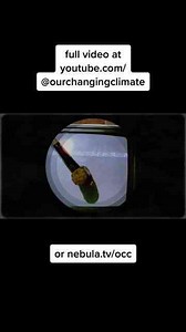 Climate change - Global warming