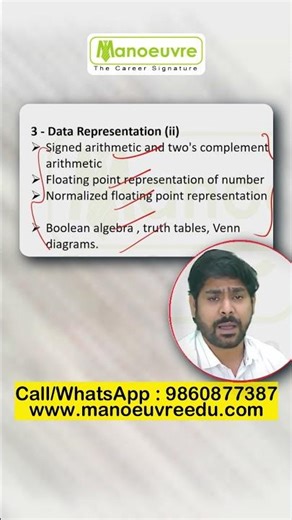 MAH MCACET 2026 Data Representation & Computer Architecture Detailed Syllabus | Topics & Weightage
