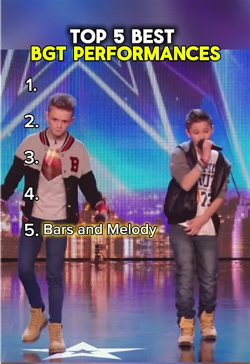 Top Five Best BGT Performances
