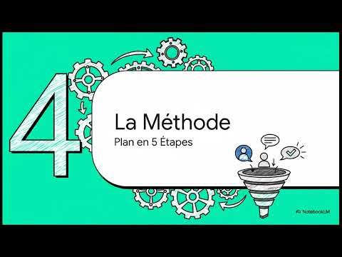 Concept 1 : Fondements du Community Management