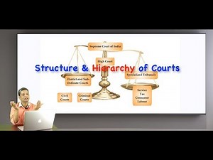 Structure and Hierarchy of Courts in India: Judiciary Video Lecture | Legal Studies for Class 12 - Humanities/Arts