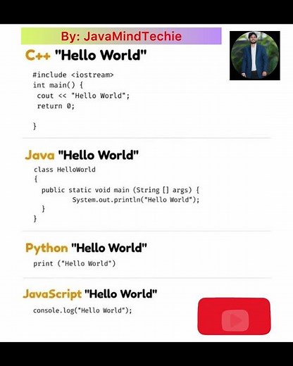 Way to write first Programm in different Language |#interviewquestions |#‪@Javamindtechie‬