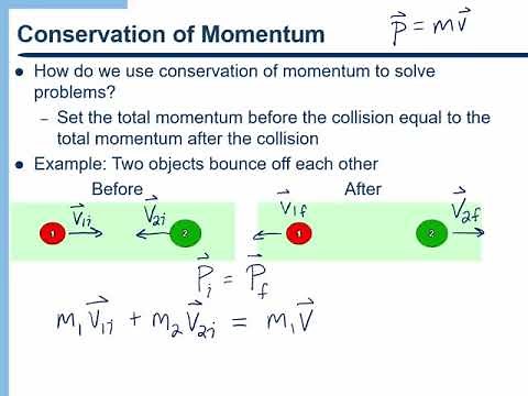 Conservation of Momentum - One Dimensional Collisions