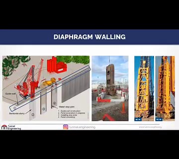 377 reactions · 72 shares | Our online Tunnel Engineering training...