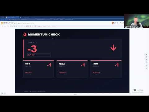 TheoTrade, LLC's livestream