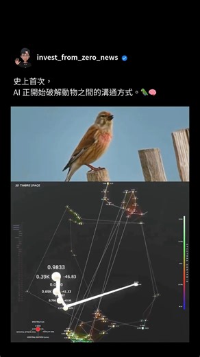 投資從零開始 | 香港安迪哥 | IFZ on Instagram: "史上第一次，動物的叫聲不再只是噪音，而正在被轉化為「數據」。🤯📊 本作品未使用任何 AI 這個視覺化過程，將鳥鳴轉換成有結構的資訊，透過音高、節奏、重複度和頻譜質感等可量化的聲學特徵來描繪牠們的發聲。當這些特徵被放進多維度空間後，反覆出現的動機、轉換與相似性，便會隨時間一一浮現。 原本聽起來隨機的鳥叫，開始呈現出固定的模式。某些聲音序列會在不同時間與環境下反覆出現，顯示出協調、警示與行為訊號，而這些是光靠人耳難以分辨的。 這並不是在「翻譯」牠們的語言，也不是對意義下結論，而是一套嚴謹、以數據為本的聲音圖像介面，用來在大規模尺度下探索聲音模式，讓成千上萬筆叫聲可以跨地區、跨時間、跨物種進行比較。 透過把聲音轉化為幾何形態，那些原本可能要靠人耳聽上數十年才察覺的關聯，得以迅速浮現。這為未來以數據與模式識別來理解物種之間的溝通，奠定了早期的基礎。🌍🤖 👉 追蹤 @invest_from_zero_news，滿足你對世界的好奇心 #科技 #人工智慧 #科學 #未來 #創新"