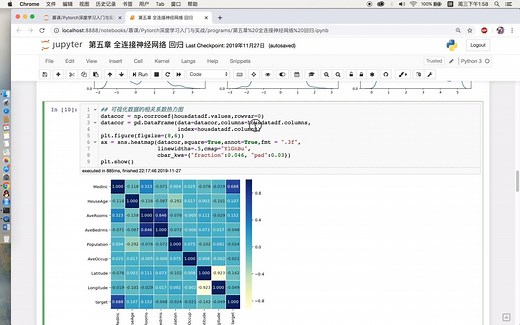 《Pytorch深度学习入门与实战》5_2 MLP回归模型