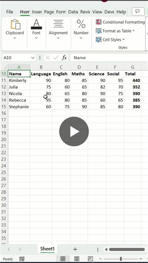 Covert Horizontal data to Vertical Have you ever needed to quickly reorganize your data? Learn how to transpose rows into columns, and vice versa, in Google… | Daily Excel Tricks