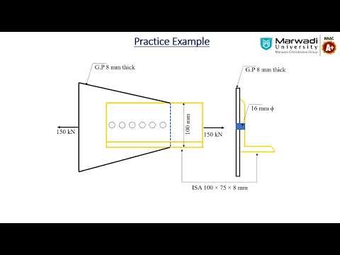 Elementary Design of Structures - Bolted Connection