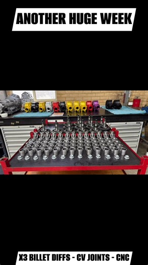 What a huge week | Proformance Motorsport