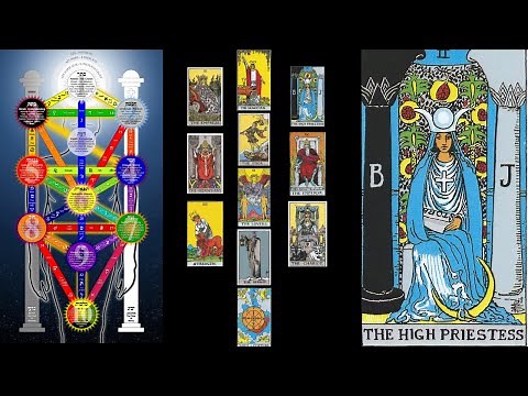 Tarot for Beginners : Major Arcana
