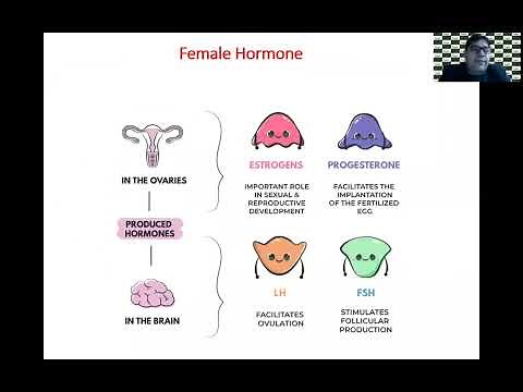 Session-7 of 4G Quantum Magnetic Resonance Analyzer machine Training