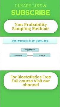 Non Probability sampling methods