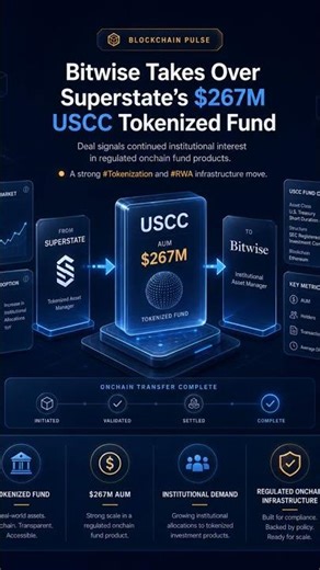 Bitwise Takes Over Tokenized Fund