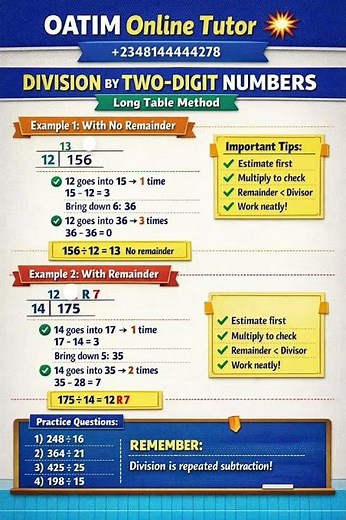 How to Divide by Two-Digit Numbers (Long Table Method) | Step-by-Step Tutorial