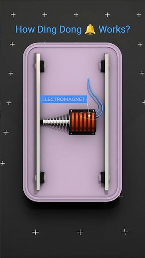 How Ding Dong Bell Works 3D Animation #3danimation #animation #3d