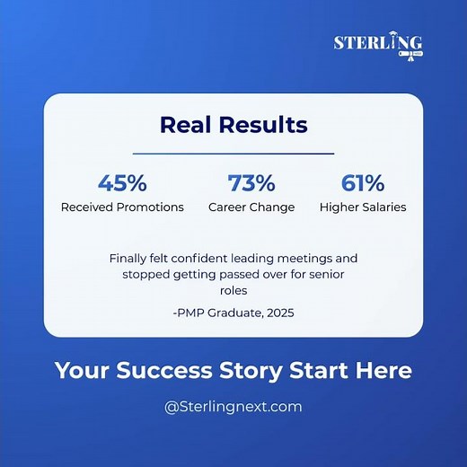 PMP Certification Success Stories 2024 | Real Career Growth Results & Graduate Testimonials