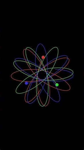 What if gravity were proportional to sech(r)? | Three-Body Problem | Physics Simulations