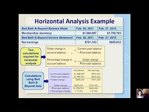 Multi-Step Income Statement
