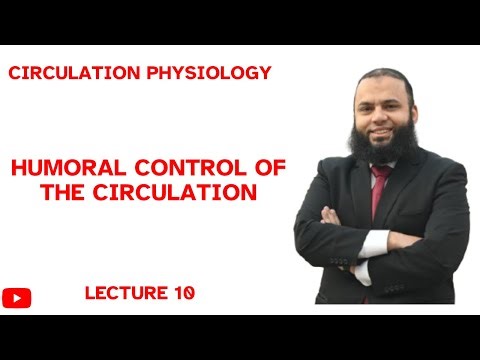 HUMORAL CONTROL OF THE CIRCULATION | CVS PHYSIOLOGY | DR NAUMAN AZIZ | 2025