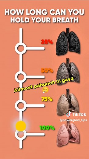 Simple Breathing Test for Lung Health
