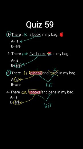 #foryou #learnenglish #learnontiktok #grammar #ielts #english #englishvocabulary #black_screen_english