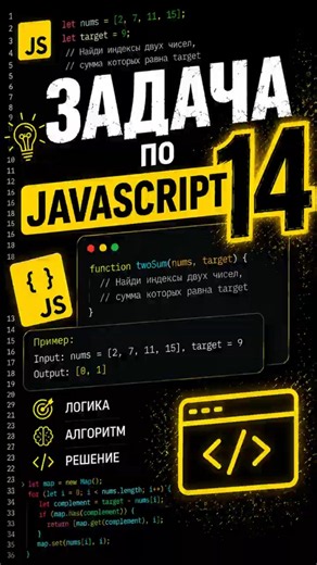Задача по javascript 14! Сгруппируй элементы массива по длине строки #js #javascript