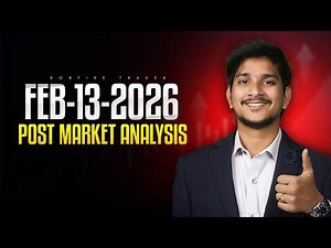 2146|Stock Market News Updates |Post Market Analysis |