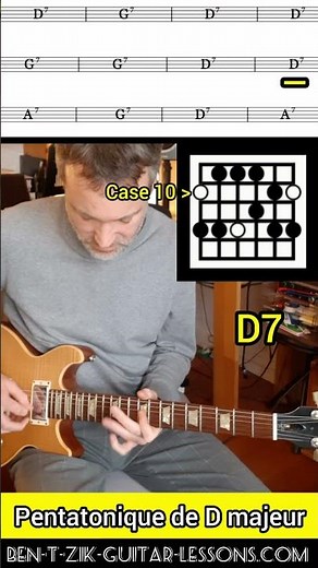 BLUES TUTO Guitare électrique : improviser en changeant de pentatonique #blues #tutorial #guitar