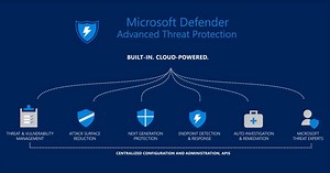 Microsoft set to bring its antivirus app to iOS and Android - 9to5Mac