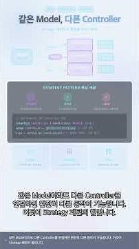 #DESIGN.PATTERN 0031 - The Real Secret Behind How MVC Works: Observer and Strategy Patterns